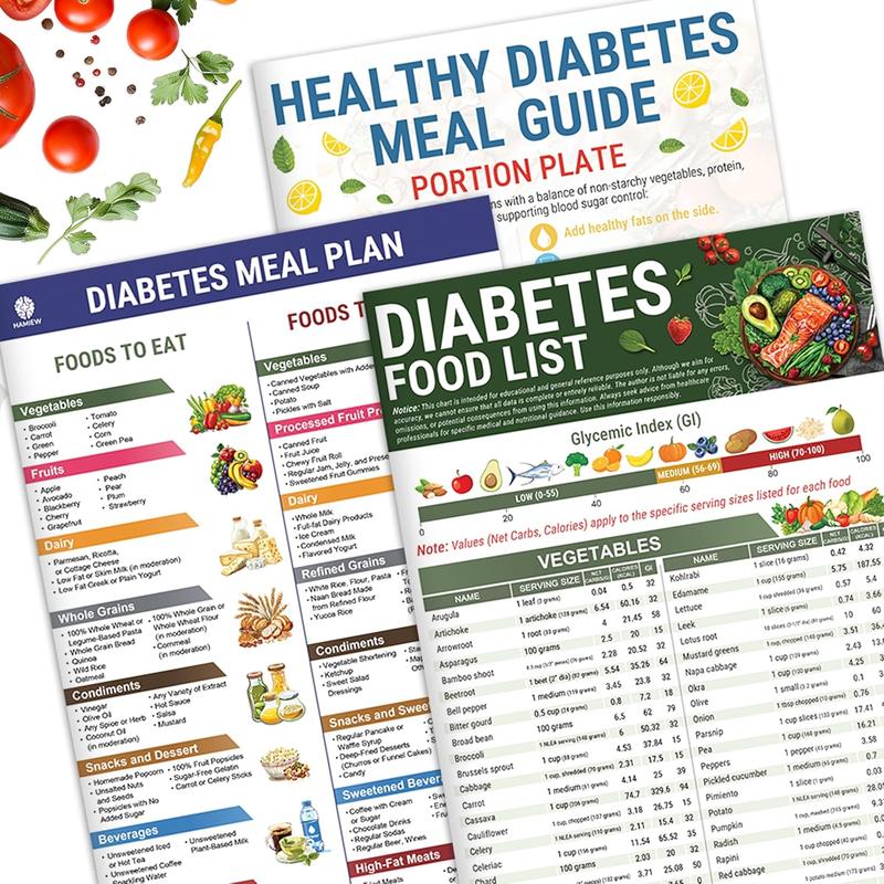 LOVILDS™Diabetes Food List & Meal Planner