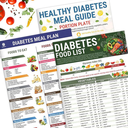 LOVILDS™Diabetes Food List & Meal Planner