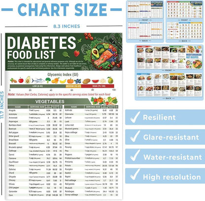 LOVILDS™Diabetes Food List & Meal Planner