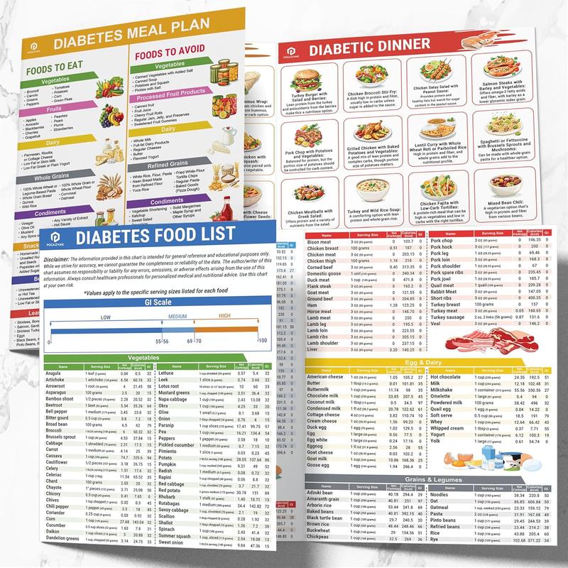 LOVILDS™Diabetes Food List & Meal Planner