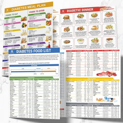 LOVILDS™Diabetes Food List & Meal Planner