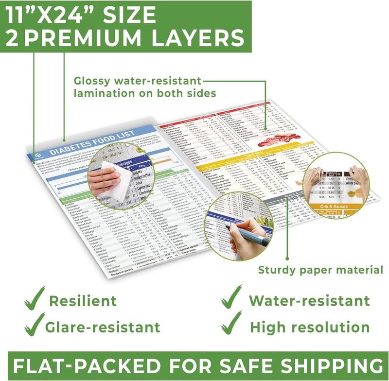 LOVILDS™Diabetes Food List & Meal Planner