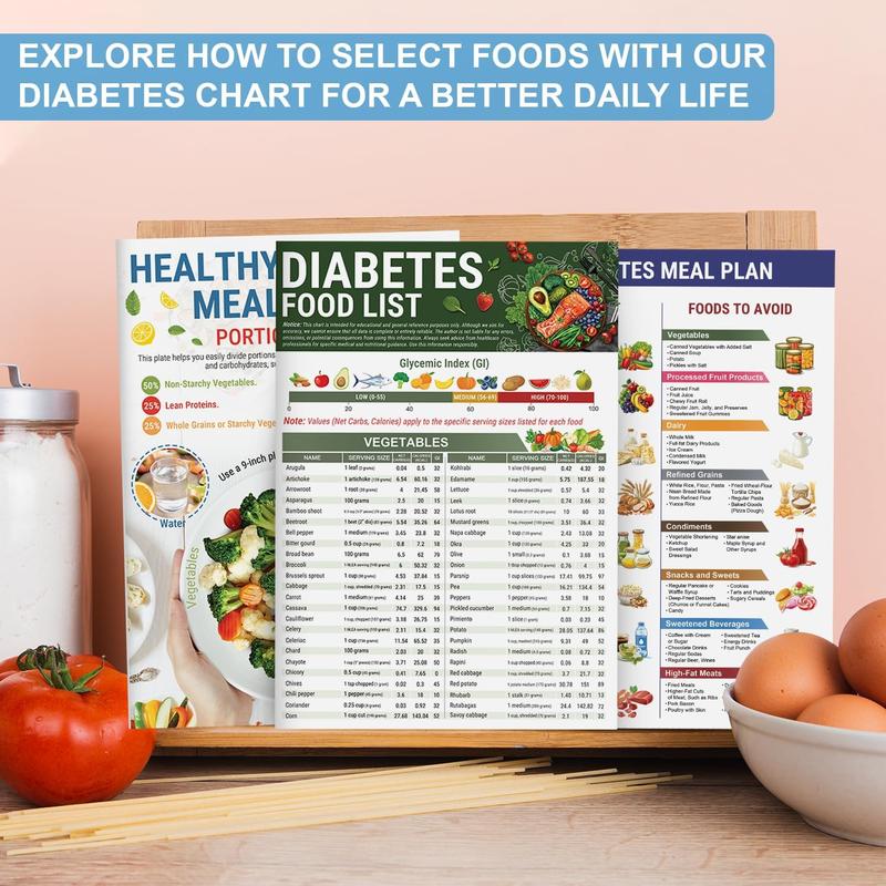 LOVILDS™Diabetes Food List & Meal Planner
